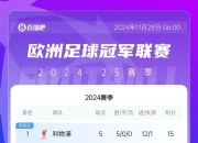 九游娱乐下载-皇家社会积分榜上升，争夺欧冠资格