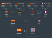 九游官网入口下载-英格兰点球胜意大利，晋级决赛将对阵葡萄牙的简单介绍