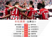 九游娱乐app-关于西甲竞技水平提升，多位新秀崭露头角的信息