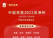 九游官网入口注册-印度篮协拟定五年发展规划目标打造更多优秀球员的简单介绍