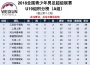 九游体育官网入口-包含恒大客场不敌国安，积分榜领先优势逐渐缩小的词条