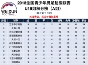 九游体育官网入口-包含恒大客场不敌国安，积分榜领先优势逐渐缩小的词条