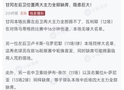 九游官网入口注册-关于沃尔夫斯堡主场失利，球迷呼吁支持年轻球员的信息