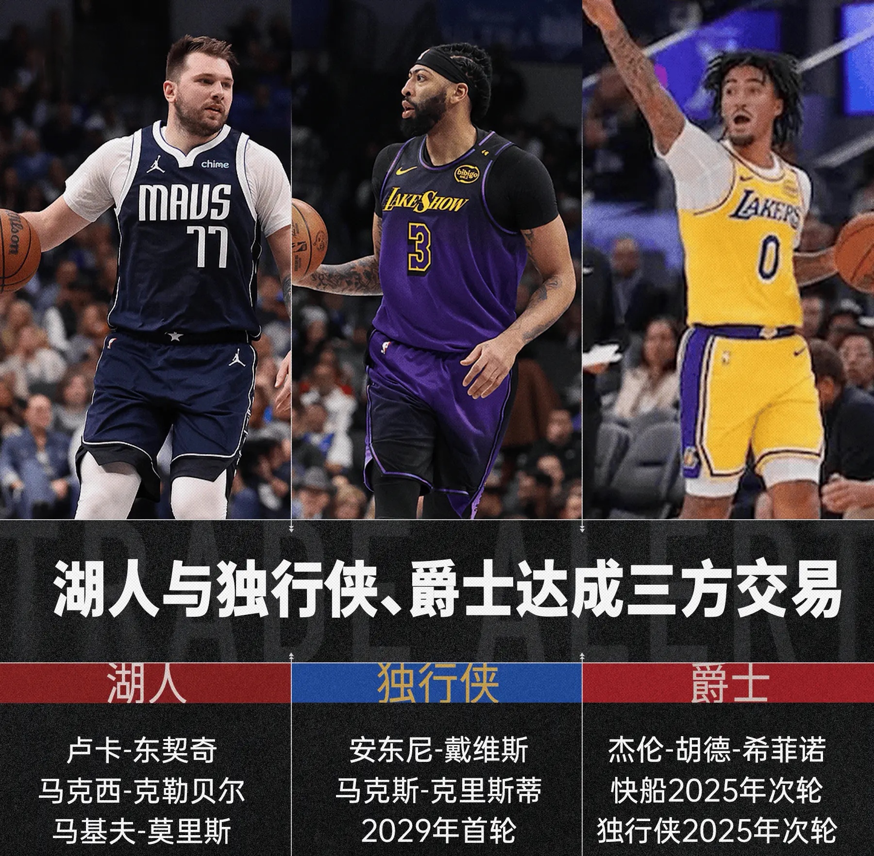 关于独行侠新星大放异彩，连续两场砍下+得分的信息
