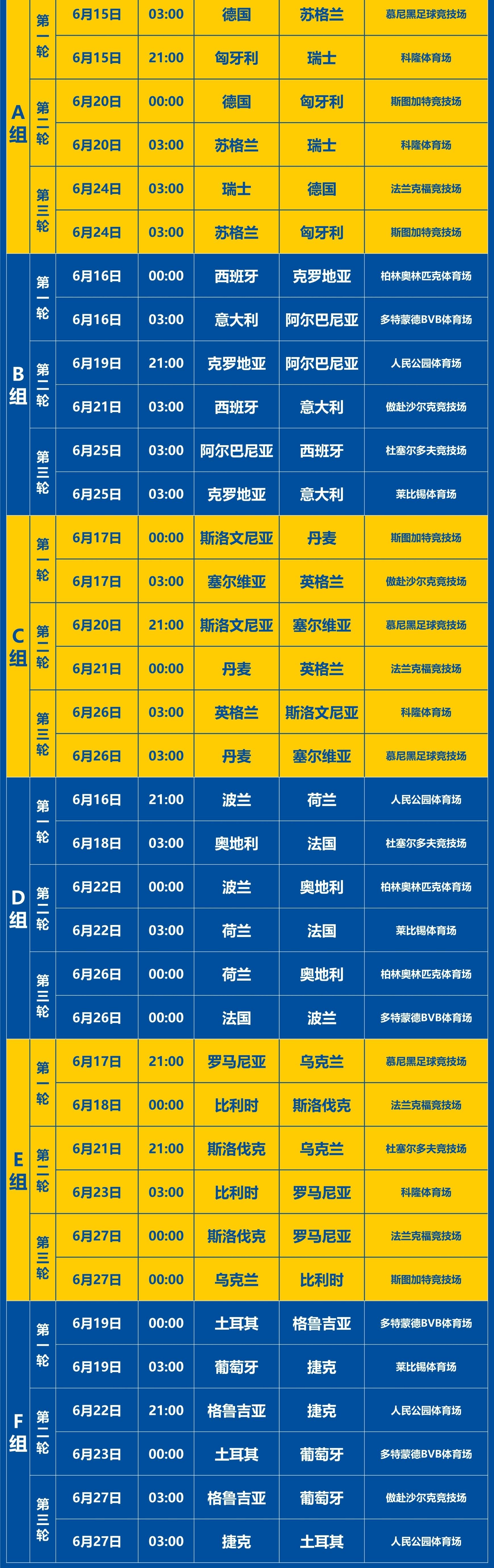斯洛伐克队在欧洲联赛中遭遇不利，需调整策略的简单介绍