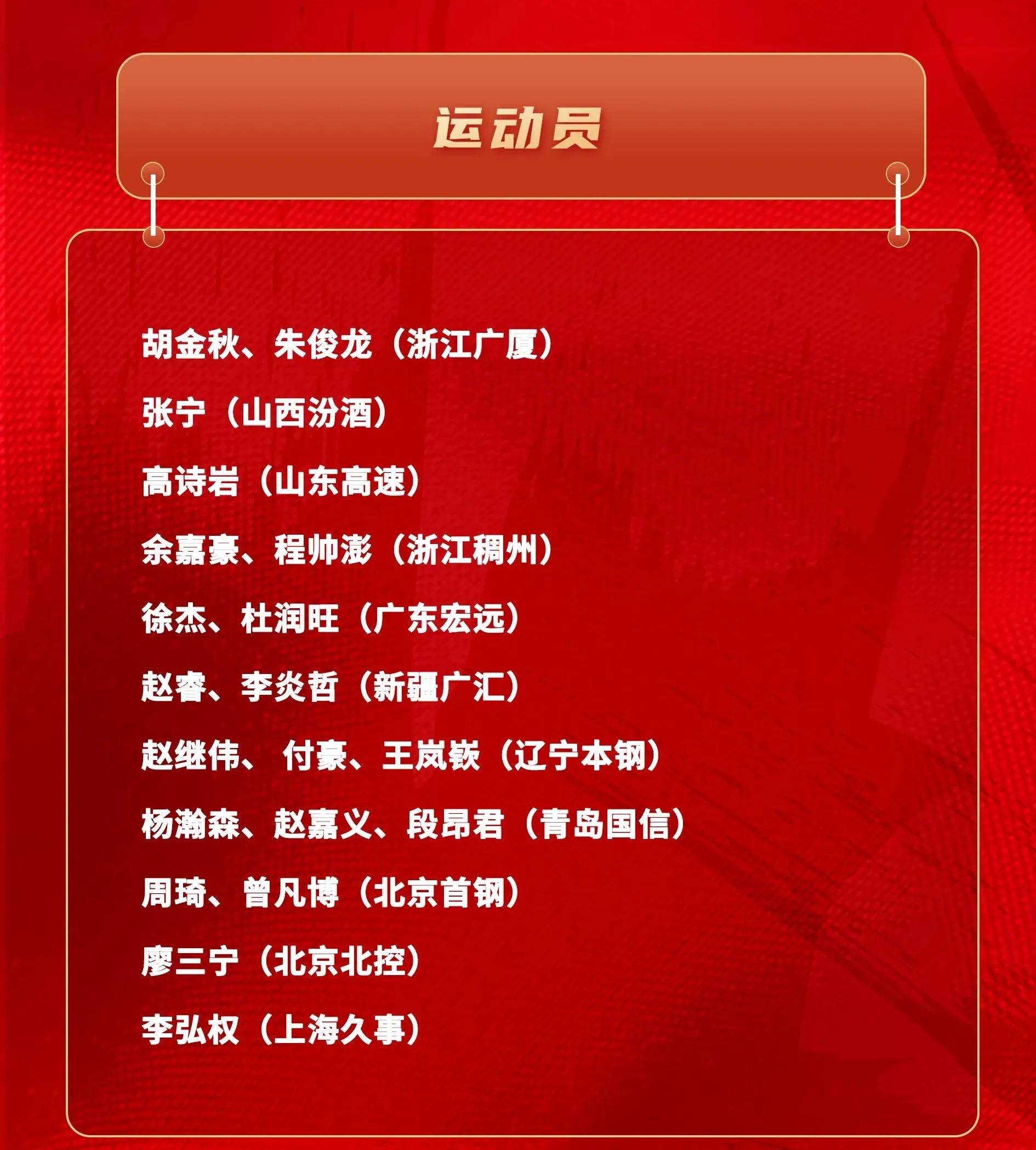 天津男篮客场爆冷获胜，实现逆袭