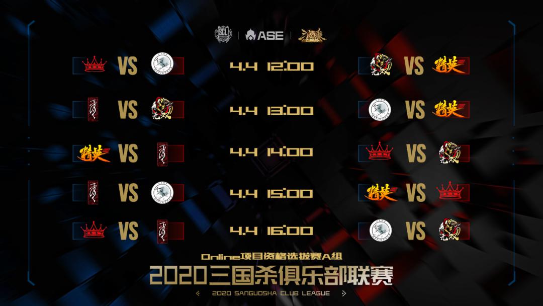 欧锦赛资格赛名次争夺战仍未收场