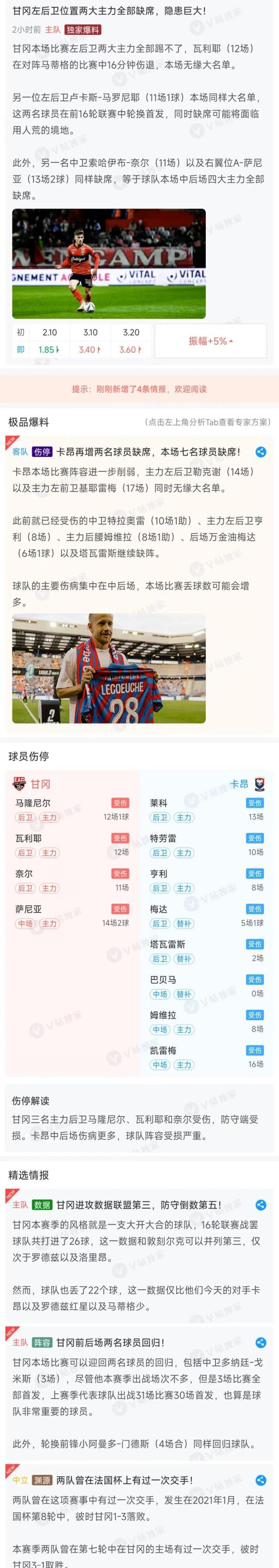 关于沃尔夫斯堡主场失利，球迷呼吁支持年轻球员的信息