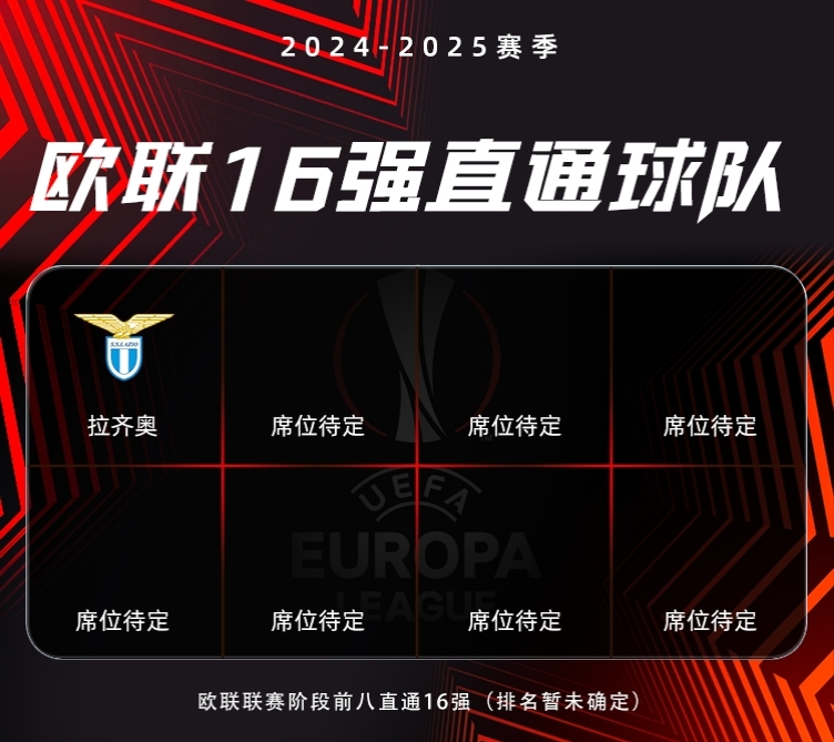 马赛丢掉胜局，欧战资格岌岌可危的简单介绍