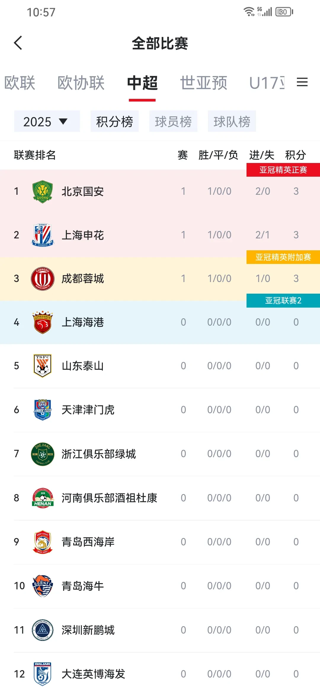 苏宁主场不敌国安结束连胜势头的简单介绍